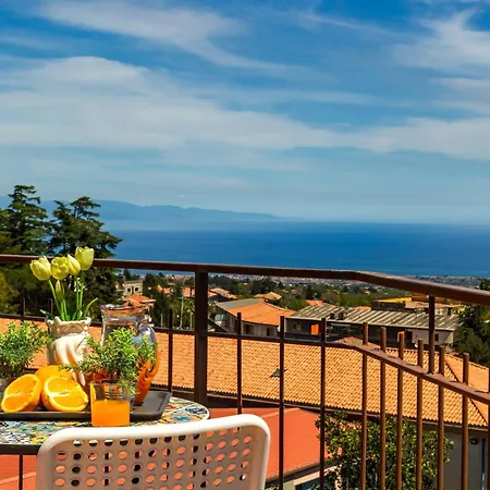 Open Horizon - Short Rent